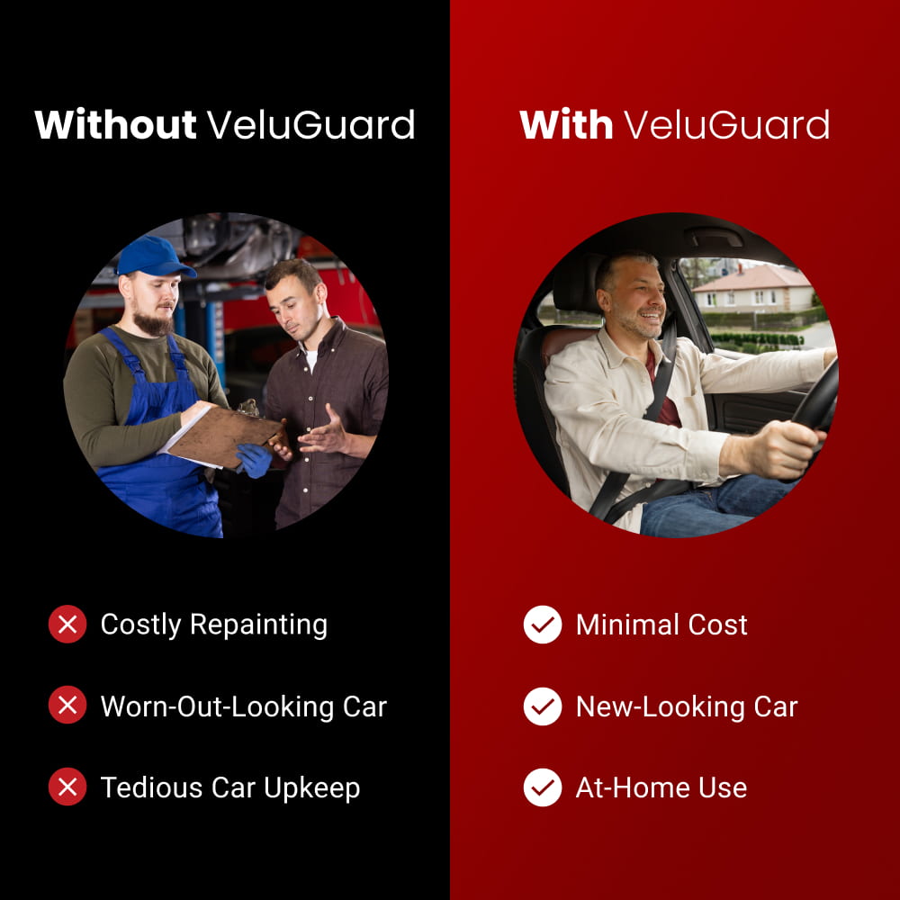 VeluGuard image
